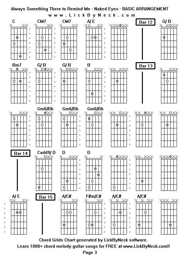 Chord Grids Chart of chord melody fingerstyle guitar song-Always Something There to Remind Me - Naked Eyes - BASIC ARRANGEMENT,generated by LickByNeck software.